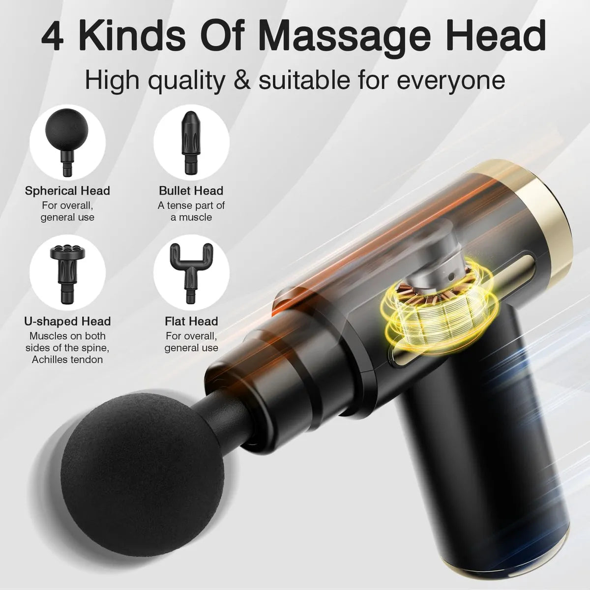 Rechargeable Mini Pro Massage Gun – Deep Tissue Handheld Massager with 6 Speeds & 4 Heads for Full Body Muscle Pain Relief