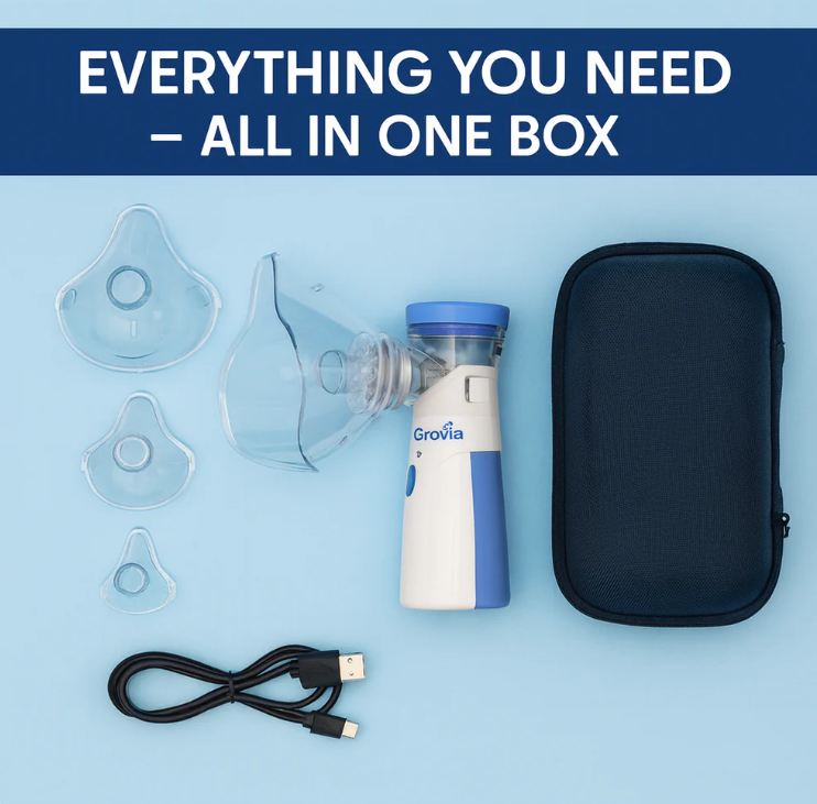 LungEase Mesh – Fast, Effective Relief | Compact Mesh Nebulizer