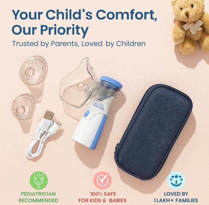 LungEase Mesh – Fast, Effective Relief | Compact Mesh Nebulizer